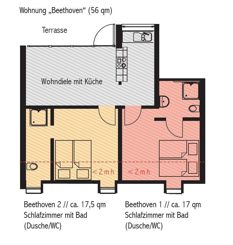 "Goethezimmer" - Auf Dem Dach Der Notenbank Веймар Экстерьер фото